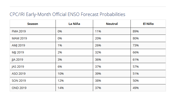 enso.PNG